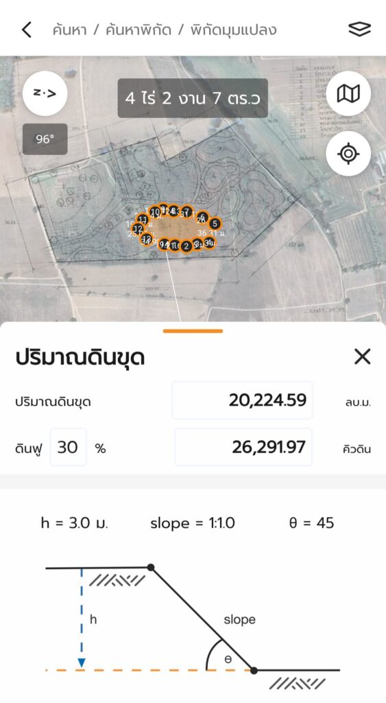 แอพพลิเคชั่น ใช้วางแผนพัฒนา  "โคก หนอง นา โมเดล"