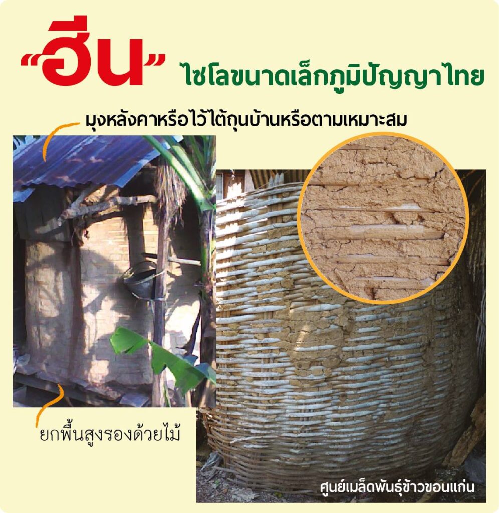 ฮีนหรือเสวียนหรือกะเสียน (ภาษาอีสาน), อึ๋ง (ไทใหญ่) เป็นที่เก็บข้าวเปลือก จากภูมิปัญญาท้องถิ่น