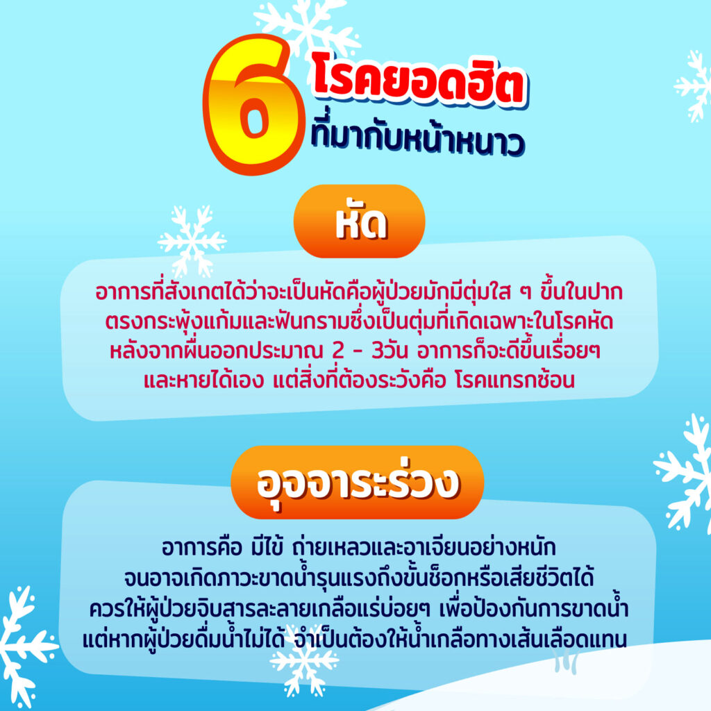 เตือนภัย !!  โรคยอดฮิต ที่มาพร้อมกับหน้าหนาว และวิธีดูแลตัวเองให้ห่างไกลโรค