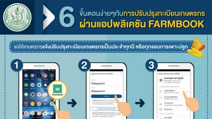 โหลดเลย !! แอปพลิเคชัน Farmbook เพื่อไว้ตรวจสอบข้อมูลการลงทะเบียนเกษตรกร ในการรับเงินช่วยเหลือ 15000 บาท  