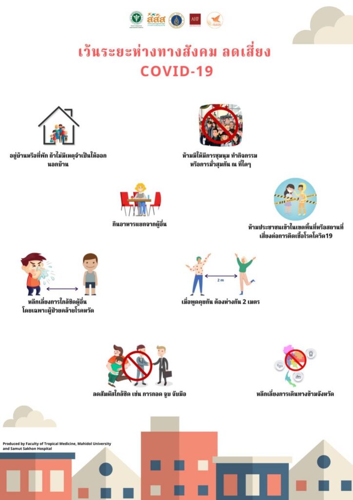 สื่อ 5 ภาษา แนะนำการเว้นระยะห่างทางสังคม เพื่อลดเสี่ยง COVID-19 , Social distancing for decreasing risk of COVID-19