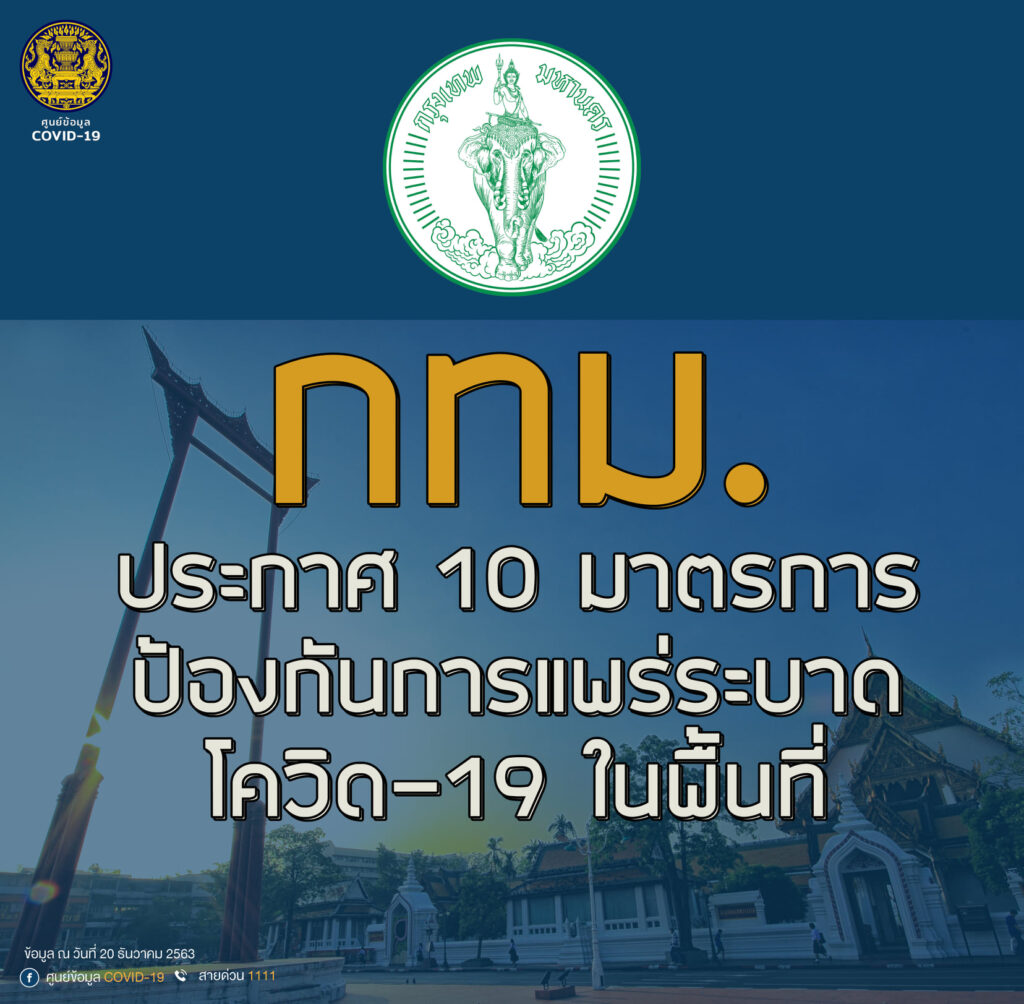 กทม. ประกาศ 10 มาตรการ ป้องกันการแพร่ระบาดโควิด-19 ในพื้นที่