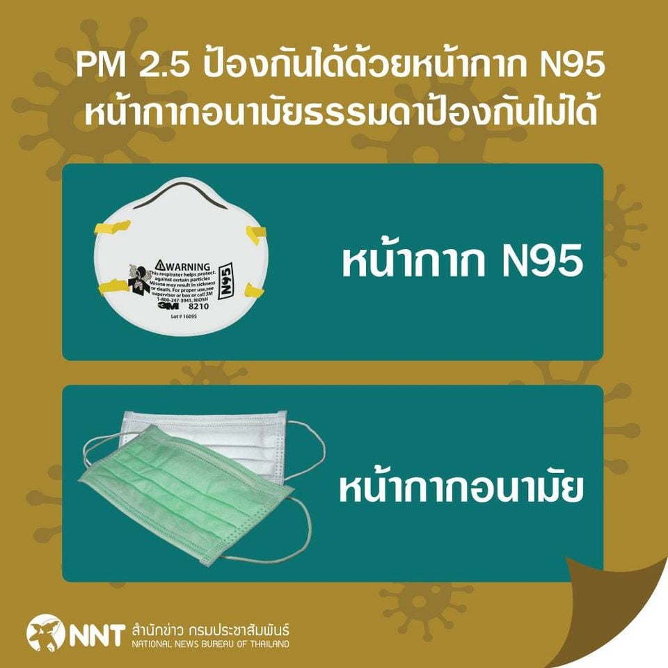 ฝุ่นพิษ PM 2.5 มาอีกแล้ว มาทำความเข้าใจกันอีกครั้งว่าฝุ่น PM 2.5 คืออะไร แล้วต้องรับมือกันอย่างไร