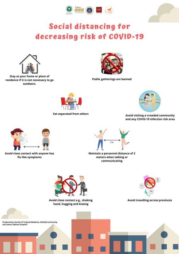 สื่อ 5 ภาษา แนะนำการเว้นระยะห่างทางสังคม เพื่อลดเสี่ยง COVID-19 , Social distancing for decreasing risk of COVID-19