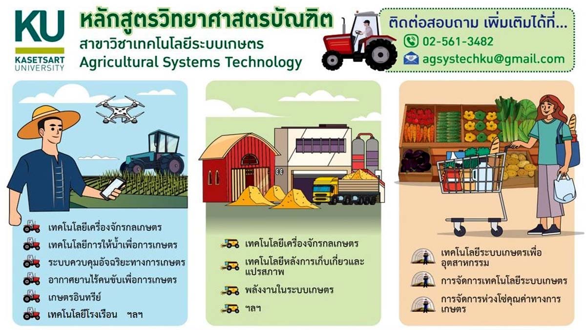 ม.เกษตรศาสตร์ เปิดรับสมัครนักศึกษา รอบที่ 1 Portfolio หลักสูตรวิทยาศาสตร์บัณฑิตเทคโนโลยีระบบเกษตร ตั้งแต่วันที่ 5 ธ.ค. 63 -10 ม.ค. 64