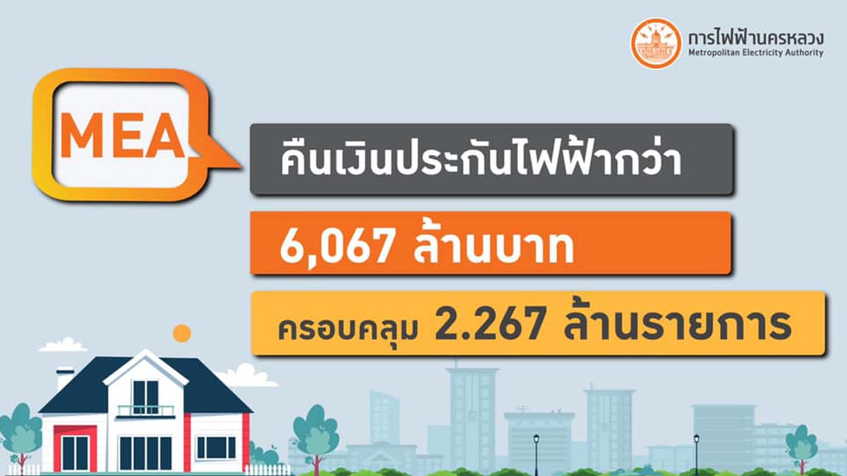 รัฐบาลคืนเงินประกันไฟฟ้าแล้วกว่า 6,067 ล้านบาท ครอบคลุม 2.267 ล้านรายการ