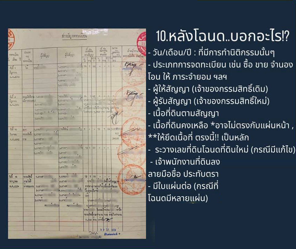 แชร์เก็บไว้เลย  “11จุดบนโฉนดที่ดิน” ตรงไหนบ้าง ที่คุณควรจะรู้และดูเป็น จะได้ไม่ถูกโกง