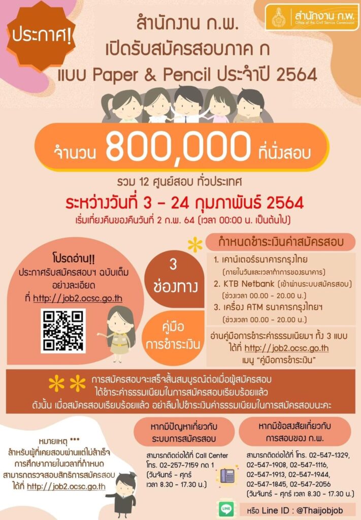 สำนักงาน ก.พ. เปิดรับสมัครสอบเพื่อวัดความรู้ความสามารถทั่วไป ประจำปี 2564