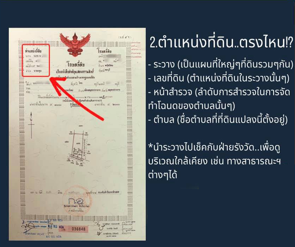 แชร์เก็บไว้เลย  “11จุดบนโฉนดที่ดิน” ตรงไหนบ้าง ที่คุณควรจะรู้และดูเป็น จะได้ไม่ถูกโกง