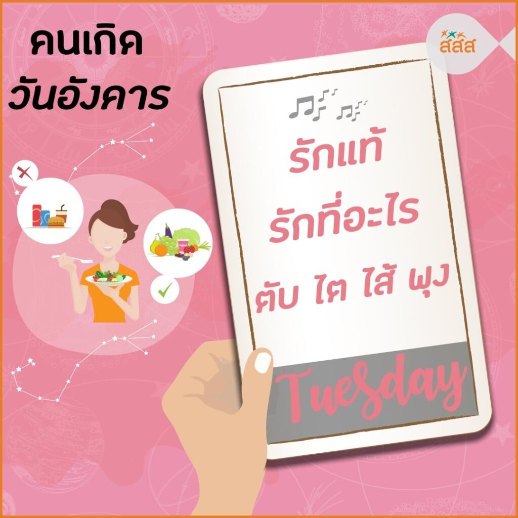 เช็กกันเลย !! เรื่องสุขภาพที่ควรระวังตามวันเกิดในปี 2564 นี้ เป็นยังไงบ้าง