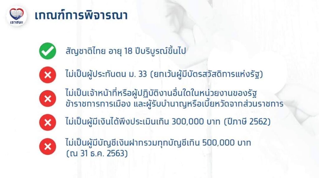 วิธีการลงทะเบียนโครงการเราชนะ