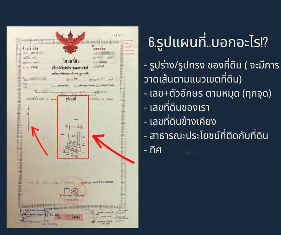 แชร์เก็บไว้เลย  “11จุดบนโฉนดที่ดิน” ตรงไหนบ้าง ที่คุณควรจะรู้และดูเป็น จะได้ไม่ถูกโกง