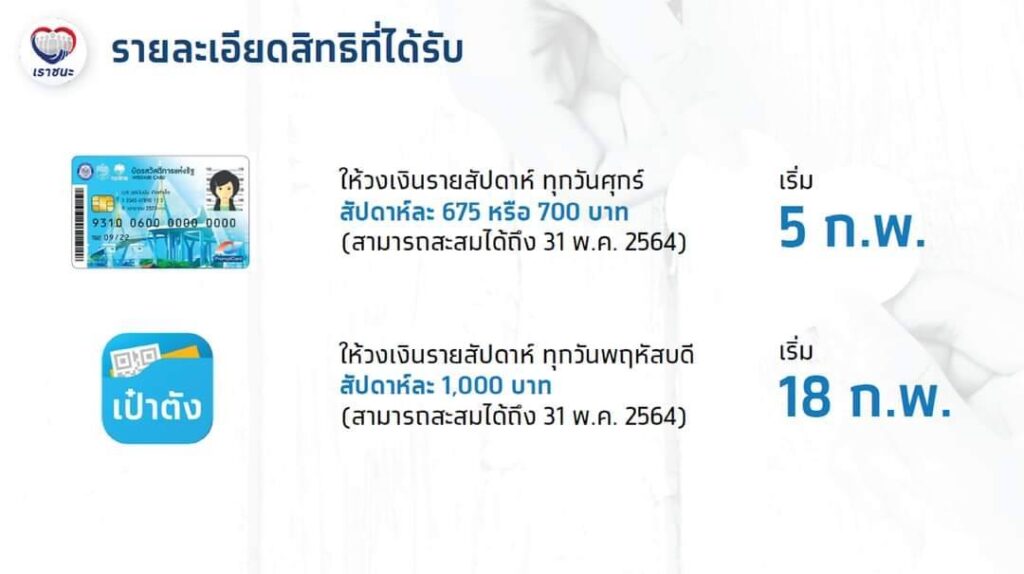 วิธีการลงทะเบียนโครงการเราชนะ