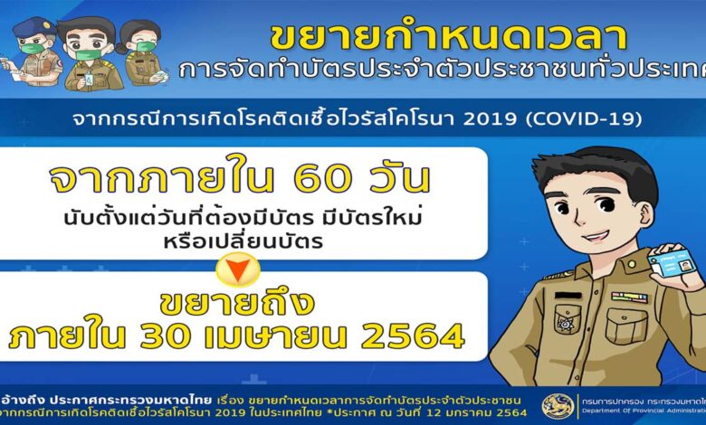 กระทรวงมหาดไทย ประกาศ ขยายกำหนดเวลาทำบัตรประชาชน ถึง 30 เม.ย. 64