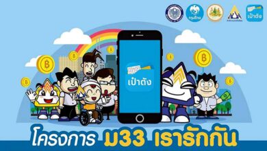 เช็กเลย!! เงื่อนไขและไทม์ไลน์ “เรารักกัน” สำหรับผู้ประกันตนตามมาตรา 33 ในระบบประกันสังคม