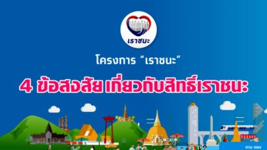 กระทรวงการคลัง เคลียร์ชัด 4 ข้อสงสัย เกี่ยวกับสิทธิ์เราชนะ