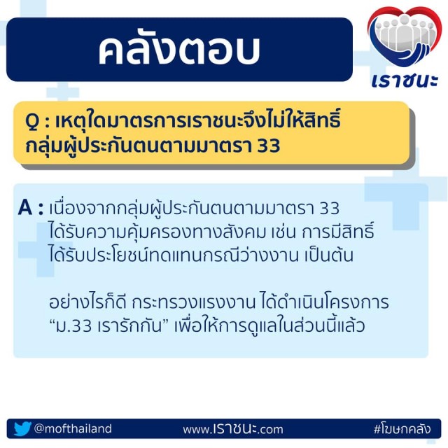 กระทรวงการคลัง เคลียร์ชัด 4 ข้อสงสัย เกี่ยวกับสิทธิ์เราชนะ