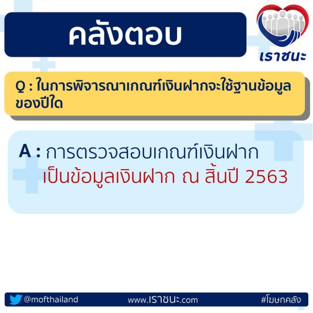 กระทรวงการคลัง เคลียร์ชัด 4 ข้อสงสัย เกี่ยวกับสิทธิ์เราชนะ