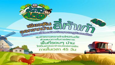 โครงการเกษตรอินทรีย์ 459 ภายใต้แนวคิดปรัชญาเศรษฐกิจพอเพียง