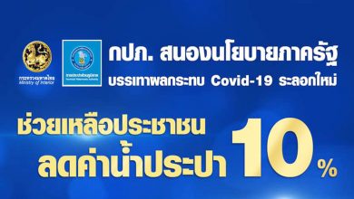 การประปาส่วนภูมิภาค ลดค่าน้ำประปา 10% บ้านที่อยู่อาศัย และกิจการขนาดเล็ก