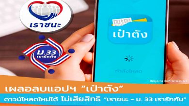 เผลอลบแอปฯ “เป๋าตัง” ดาวน์โหลดใหม่ได้ไม่เสียสิทธิ