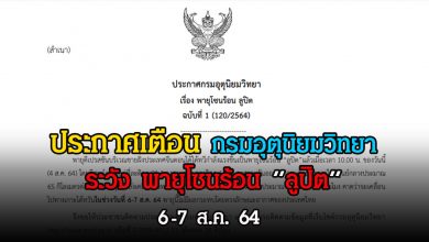 ประกาศ กรมอุตุนิยมวิทยา "พายุโซนร้อน ลูปิต" วันที่ 6-7 ส.ค. 64