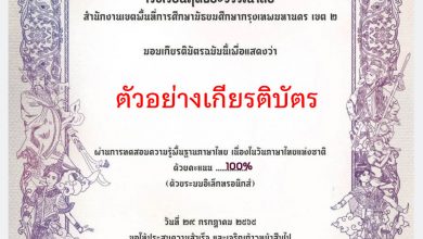 แบบทดสอบออนไลน์ เรื่อง “ ความรู้เกี่ยวกับเรื่องคำไวพจน์ และคำที่มีความหมายใกล้เคียงกัน ” ผ่านเกณฑ์รับเกียรติบัตรทาง E-mail