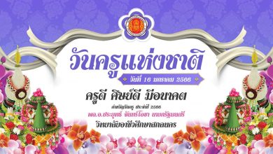 แบบทดสอบออนไลน์ เรื่อง “ วันครู ” ผ่านเกณฑ์รับเกียรติบัตรทาง E-mail