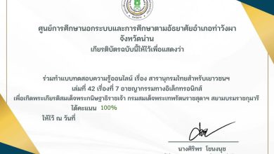 แบบทดสอบออนไลน์ สารานุกรมไทยสำหรับเยาวชนฯ เรื่อง อาชญากรรมทางอิเล็กทรอนิกส์ จัดทำโดยห้องห้องสมุดประชาชนอำเภอท่าวังผา จังหวัดน่าน ผ่านเกณฑ์รับเกียรติบัตรทาง E-mail