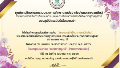 แบบทดสอบออนไลน์ เรื่อง "วันรักการอ่าน 2 เมษายน"  จัดทำโดยห้องสมุดประชาชน”เฉลิมราชกุมารี”อำเภอกาญจนดิษฐ์ จังหวัดสุราษฎร์ธานี ผ่านเกณฑ์รับเกียรติบัตรทาง E-mail