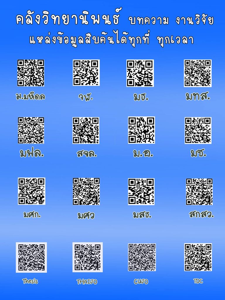 ฐานข้อมูลวิทยานิพนธ์ บทความ งานวิจัย แหล่งข้อมูลสืบค้นได้ทุกที่ ทุกเวลา