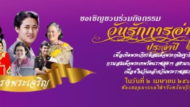 แบบทดสอบออนไลน์ 2 เมษา วันรักการอ่าน เทิดพระเกียรติสมเด็จพระกนิษฐาธิราชเจ้า กรมสมเด็จพระเทพรัตนราชสุดาฯ สยามบรมราชกุมารี โดยห้องสมุดการรถไฟฯจุังหวัดบุรีรัมย์ ผ่านเกณฑ์รับเกียรติบัตรทาง E-mail