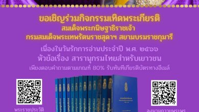 แบบทดสอบออนไลน์ “๒ เมษายน วันรักการอ่าน” โดยห้องสมุดประชาชนอำเภอวิหารแดง จังหวัดสระบุรี ผ่านเกณฑ์รับเกียรติบัตรทาง E-mail