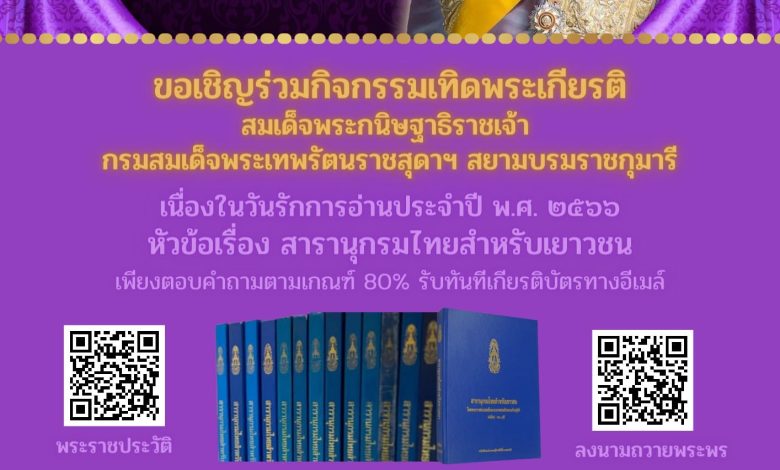 แบบทดสอบออนไลน์ “๒ เมษายน วันรักการอ่าน” โดยห้องสมุดประชาชนอำเภอวิหารแดง จังหวัดสระบุรี ผ่านเกณฑ์รับเกียรติบัตรทาง E-mail