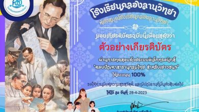 แบบทดสอบออนไลน์ กิจกรรมตอบปัญหาสารานุกรมไทยสำหรับเยาวชนฯ จัดทำโดย โรงเรียนคลองลานวิทยา ผ่านเกณฑ์รับเกียรติบัตรทาง E-mail