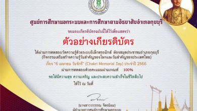 แบบทดสอบออนไลน์ เรื่อง ๖ เมษายน วันจักรี Chakri Memorial Day โดยห้องสมุดประชาชนอำเภอกุยบุรี จังหวัดประจวบคีรีขันธ์ ผ่านเกณฑ์รับเกียรติบัตรทาง E-mail