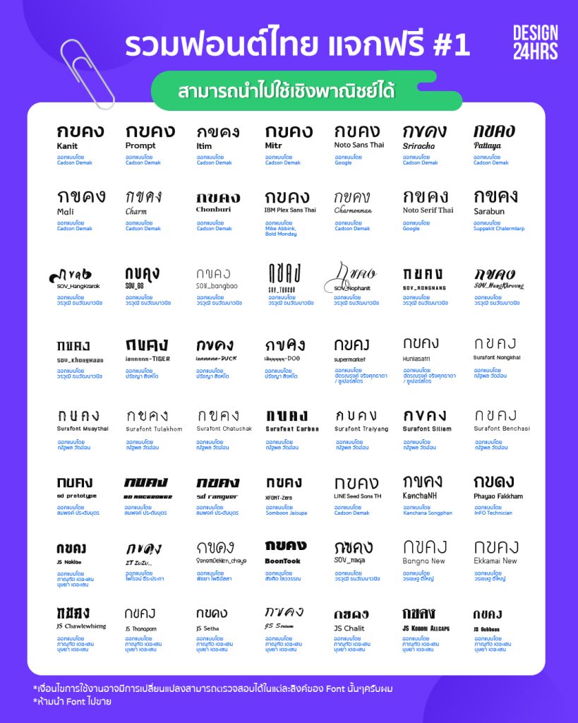 แจกฟรี !! รวมฟอนต์ไทย สามารถนำไปใช้เชิงพาณิชย์ได้