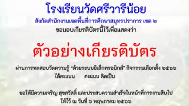 แบบทดสอบออนไลน์ เรื่อง “การเลือกตั้ง” จัดทำโดย โรงเรียนวัดศรีวารีน้อย ผ่านเกณฑ์รับเกียรติบัตรทาง E-mail