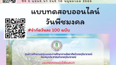 กิจกรรมทดสอบความรู้ชุด "วันพืชมงคล" 17 พฤษภาคม 2566 จัดทำโดย ห้องสมุดประชาชนอำเภอกุฉินารายณ์ ผ่านเกณฑ์รับเกียรติบัตรทาง E-mail