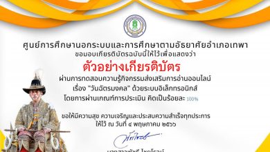 แบบทดสอบออนไลน์ เรื่อง "เรื่องวันฉัตรมงคล" ๔ พฤษภาคม ๒๕๖๖ จัดทำโดยห้องสมุดประชาชนอำเภอเทพา จังหวัดสงขลา ผ่านเกณฑ์รับเกียรติบัตรทาง E-mail