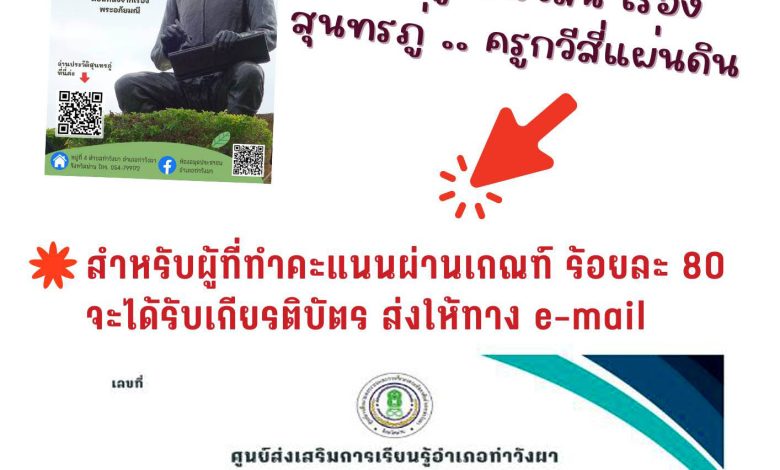 แบบทดสอบออนไลน์ เรื่อง “สุนทรภู่ ครูกวีสี่แผ่นดิน” จัดทำโดยห้องสมุดประชาชนอำเภอท่าวังผา ผ่านเกณฑ์รับเกียรติบัตรทาง E-mail