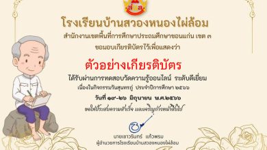 แบบทดสอบออนไลน์ เรื่อง "รำลึกครูกลอนสุนทรภู่ สืบสานสู่วันภาษาไทยแห่งชาติ" ประจำปี 2566 จัดทำโดยโรงเรียนบ้านสวองหนองไผ่ล้อม ผ่านเกณฑ์รับเกียรติบัตรทาง E-mail