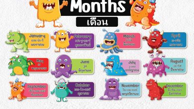 แจกฟรี..เดือนทั้ง12 ในธีม Monster สื่อตกแต่งห้องเรียน สื่อน่ารักๆ