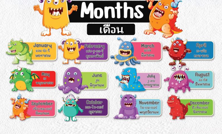 แจกฟรี..เดือนทั้ง12 ในธีม Monster สื่อตกแต่งห้องเรียน สื่อน่ารักๆ