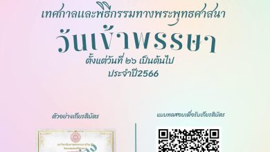 แบบทดสอบออนไลน์ จัดทำโดยมหาวิทยาลัยมหาจุฬาลงกรณราชวิทยาลัย วิทยาเขตนครศรีธรรมราช