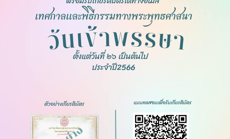 แบบทดสอบออนไลน์ จัดทำโดยมหาวิทยาลัยมหาจุฬาลงกรณราชวิทยาลัย วิทยาเขตนครศรีธรรมราช