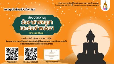 แบบทดสอบออนไลน์ เรื่อง วันอาสาฬหบูชาและวันเข้าพรรษา จัดทำโดยโรงเรียนปิยะมหาราชาลัย