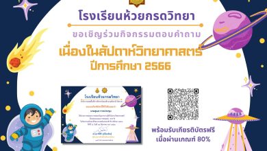 แบบทดสอบออนไลน์ เรื่อง "สัปดาห์วิทยาศาสตร์" จัดทำโดยโรงเรียนห้วยกรดวิทยา​ จังหวัด​ชัยนาท ผ่านเกณฑ์รับเกียรติบัตรทาง E-mail