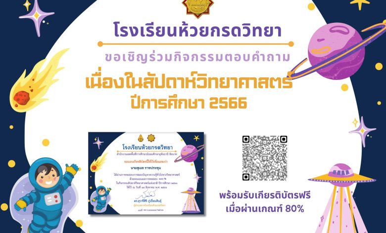 แบบทดสอบออนไลน์ เรื่อง "สัปดาห์วิทยาศาสตร์" จัดทำโดยโรงเรียนห้วยกรดวิทยา​ จังหวัด​ชัยนาท ผ่านเกณฑ์รับเกียรติบัตรทาง E-mail