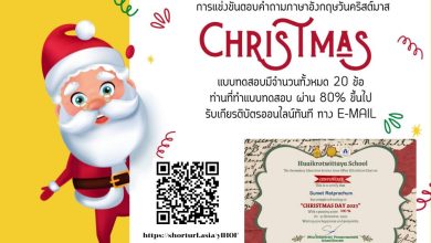 แบบทดสอบออนไลน์ กิจกรรมวันคริสต์มาส (H.K.W. Christmas Online Quiz) ผ่านเกณฑ์รับเกียรติบัตรทาง E-mail